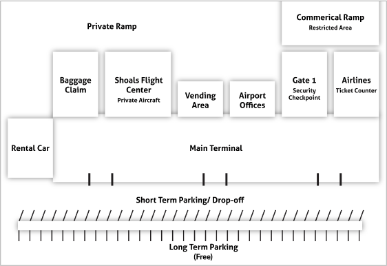 Airport Map